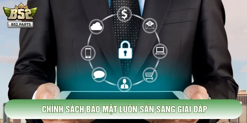 Chính sách bảo mật luôn sẵn sàng giải đáp
