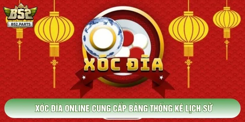 Xóc đĩa online cung cấp bảng thống kê lịch sử